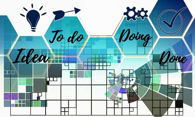 Organizing Chart to Help Organize the House